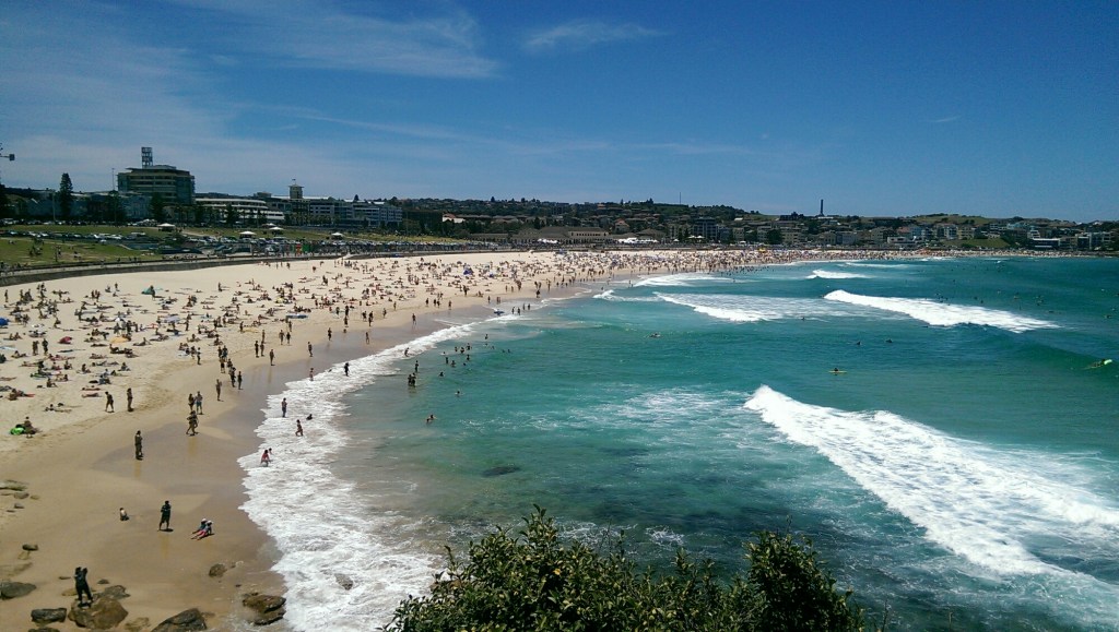 Returning Home Checklist